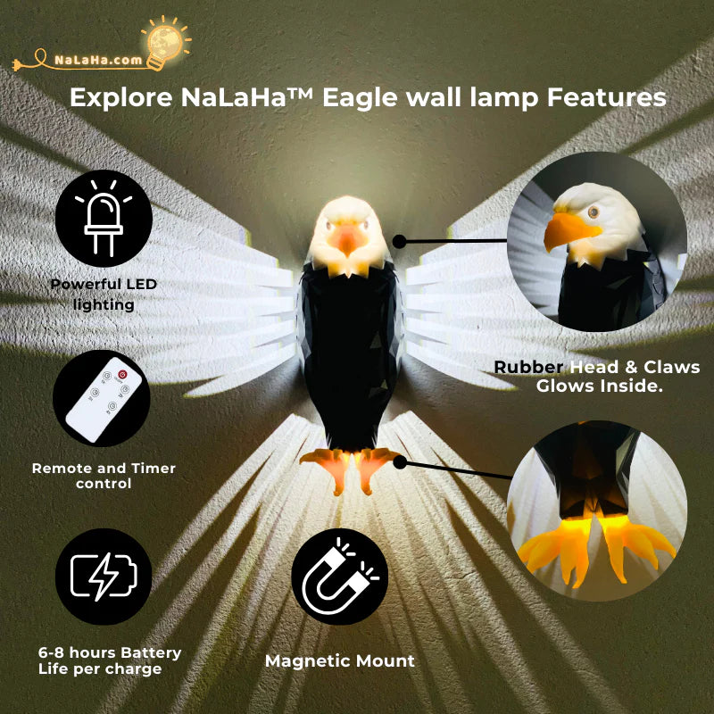 Eagle Wall Lamp